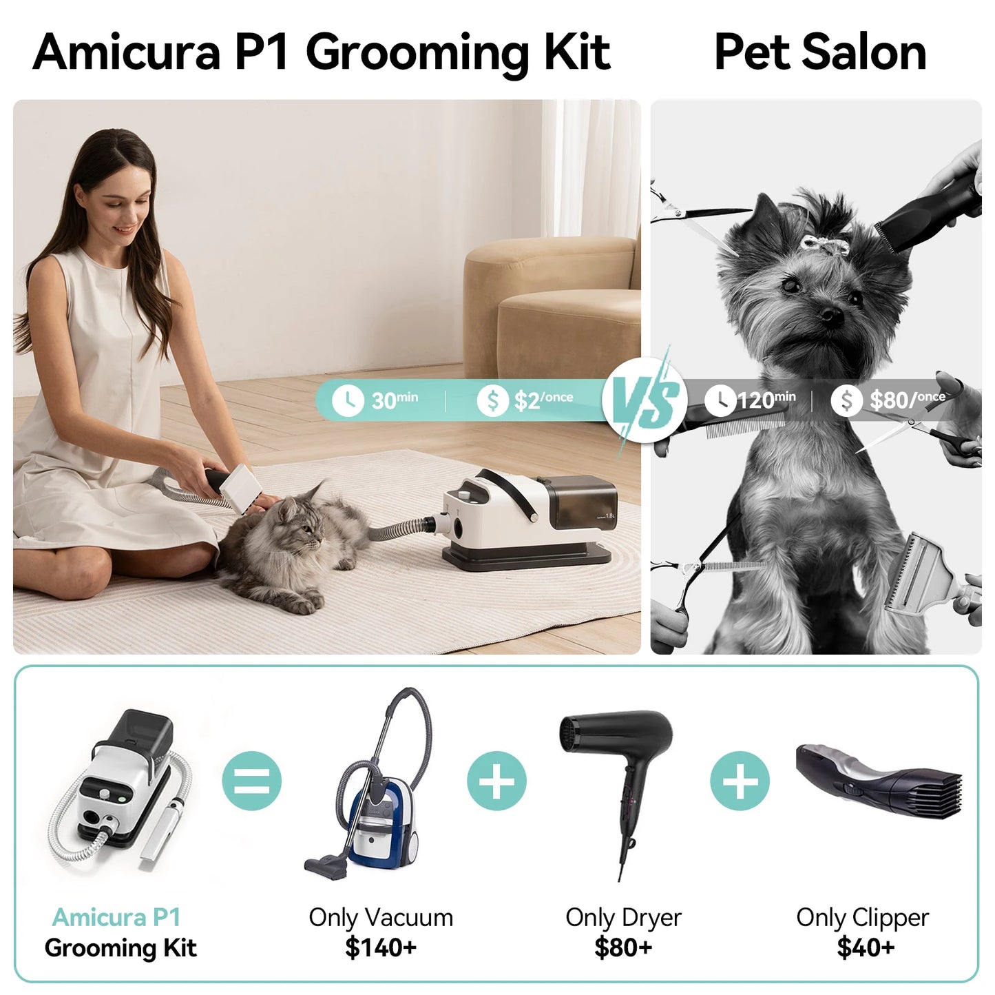 Pet Grooming Vacuum Cleaner & Hair Dryer Pet Grooming Set