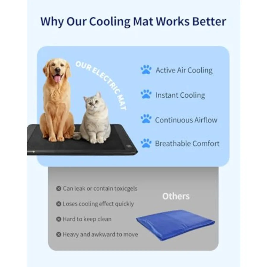 Indoor electric 30x24 non-Slip dog cooling mat