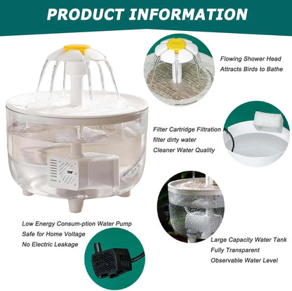 Automatic Pet Water Fountain for Cats and Dogs