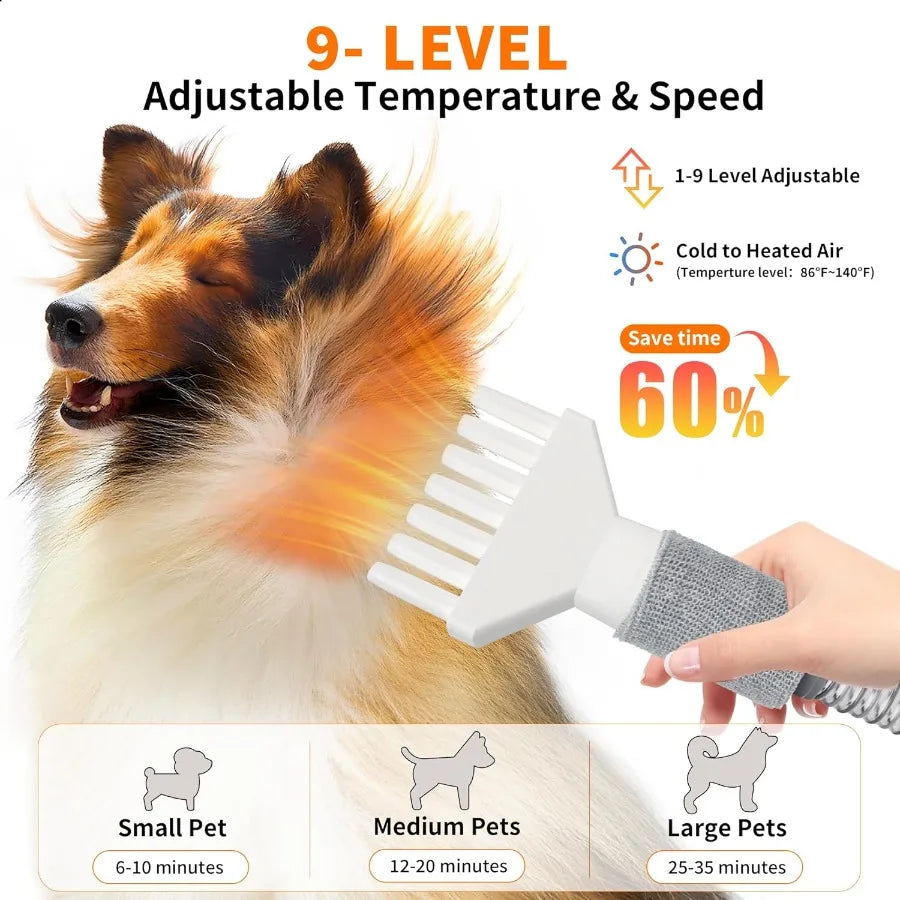 Dog Vacuum and Hair Dryer for Shedding & Grooming