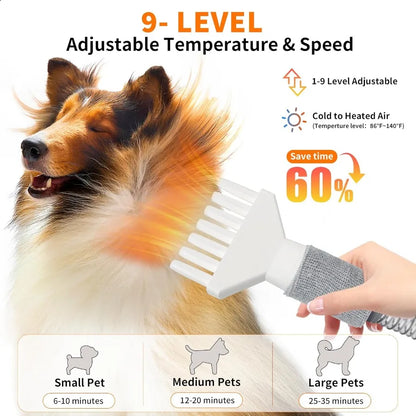 Dog Vacuum and Hair Dryer for Shedding & Grooming