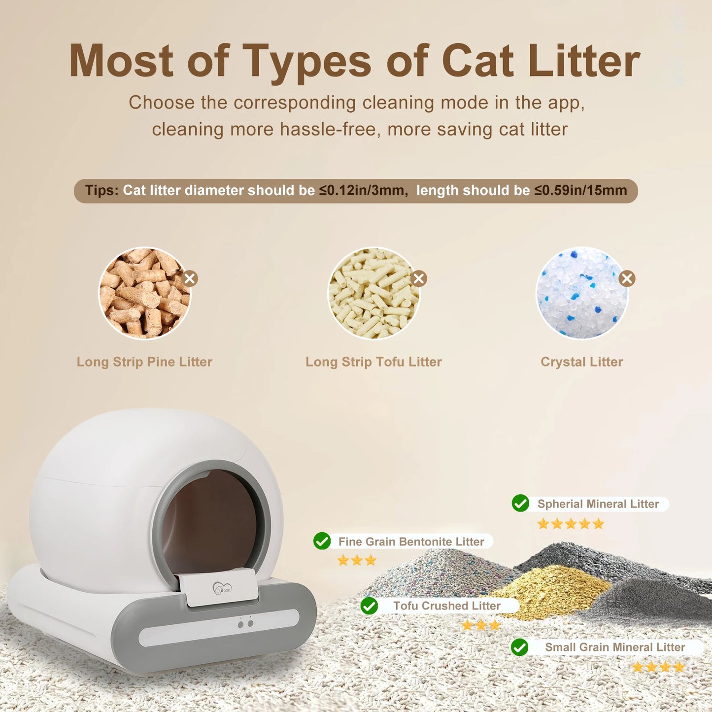 Self-Cleaning Cat Litter Box App Control
