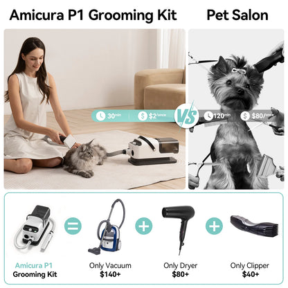 Pet Grooming Vacuum Cleaner & Hair Dryer Pet Grooming Set
