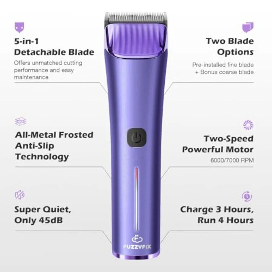 Cordless 2 Speed Pet Grooming Clippers for Dogs Horses