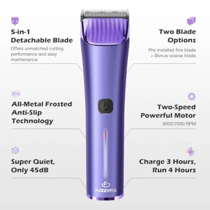 Cordless 2 Speed Pet Grooming Clippers for Dogs Horses