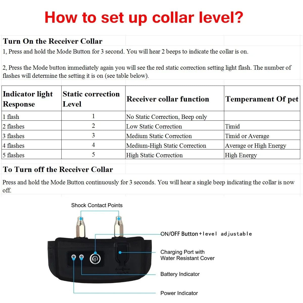 Dog Wired Electric Containment Fence, Rechargeable Waterproof.