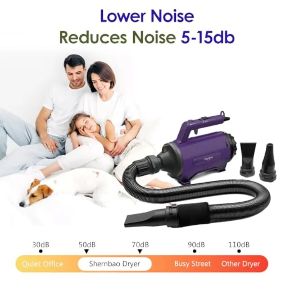 High Velocity Professional Dog Dryer for Pet Grooming