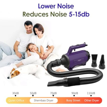 High Velocity Professional Dog Dryer for Pet Grooming