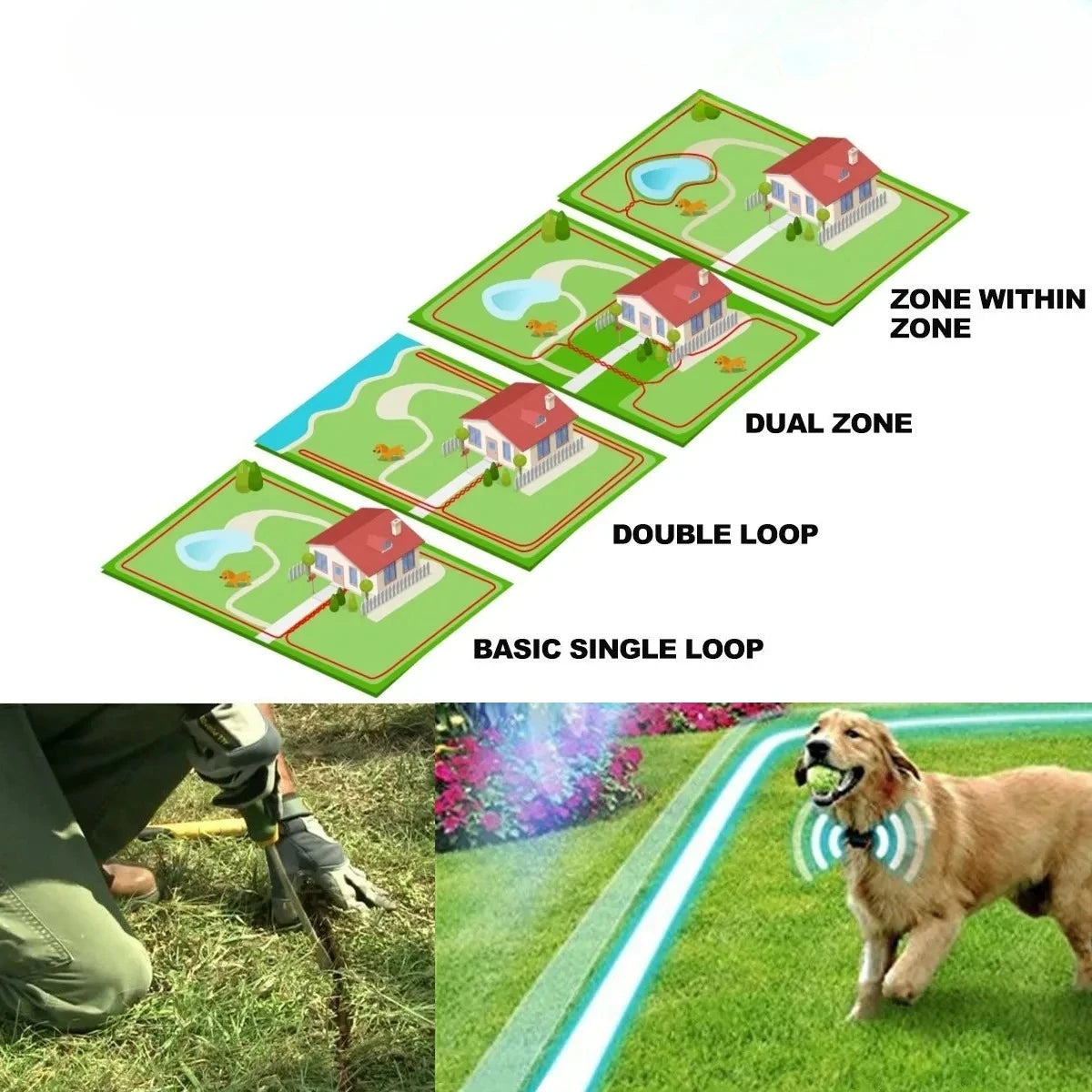 Dog Wired Electric Containment Fence, Rechargeable Waterproof.
