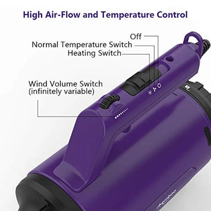 High Velocity Professional Dog Dryer for Pet Grooming